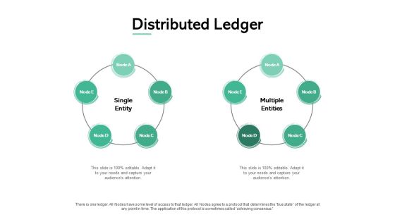 Distributed Ledger Circular Process Ppt PowerPoint Presentation Infographics Icons Distributed Ledger Circular Process Ppt PowerPoint Presentation Infographics Icons