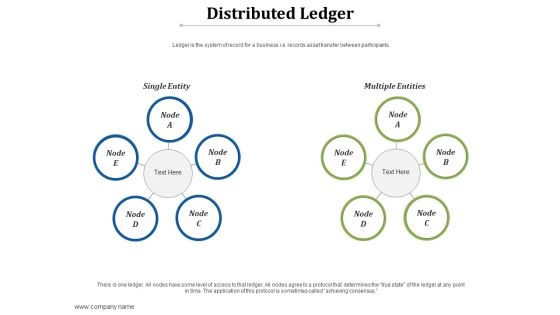 Distributed Ledger Ppt PowerPoint Presentation Gallery Inspiration Distributed Ledger Ppt PowerPoint Presentation Gallery Inspiration