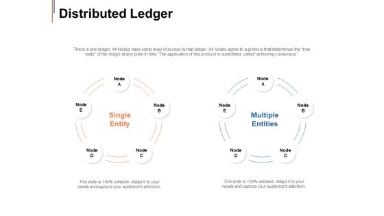 Distributed Ledger Ppt Powerpoint Presentation Styles Graphics Example Distributed Ledger Ppt Powerpoint Presentation Styles Graphics Example