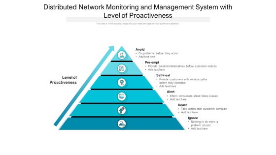 Distributed Network Monitoring And Management System With Level Of Proactiveness Ppt PowerPoint Presentation File Images PDF Distributed Network Monitoring And Management System With Level Of Proactiveness Ppt PowerPoint Presentation File Images PDF