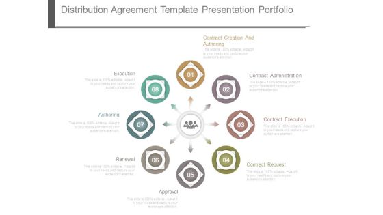 Distribution Agreement Template Presentation Portfolio