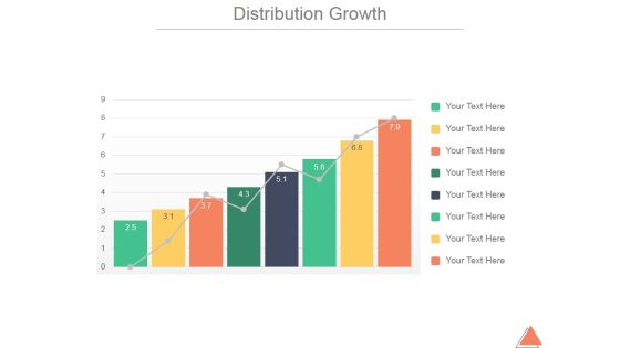 Distribution Growth Ppt PowerPoint Presentation Slide Download Distribution Growth Ppt PowerPoint Presentation Slide Download