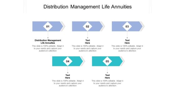Distribution Management Life Annuities Ppt PowerPoint Presentation Infographic Template Diagrams Cpb Pdf Distribution Management Life Annuities Ppt PowerPoint Presentation Infographic Template Diagrams Cpb Pdf