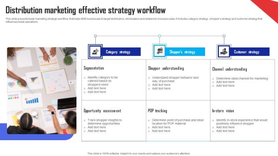 Distribution Marketing Effective Strategy Workflow Ppt Mockup Distribution Marketing Effective Strategy Workflow Ppt Mockup