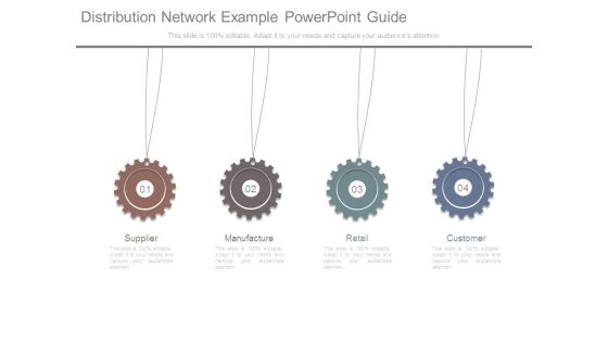 Distribution Network Example Powerpoint Guide Distribution Network Example Powerpoint Guide