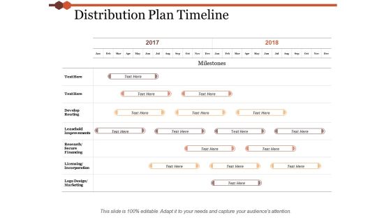 Distribution Plan Timeline Ppt PowerPoint Presentation File Show Distribution Plan Timeline Ppt PowerPoint Presentation File Show