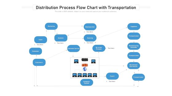 Distribution Process Flow Chart With Transportation Ppt PowerPoint Presentation Slides Deck PDF Distribution Process Flow Chart With Transportation Ppt PowerPoint Presentation Slides Deck PDF