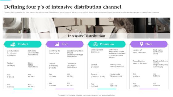 Distribution Strategies For Increasing Defining Four Ps Of Intensive Distribution Channel Portrait PDF Distribution Strategies For Increasing Defining Four Ps Of Intensive Distribution Channel Portrait PDF