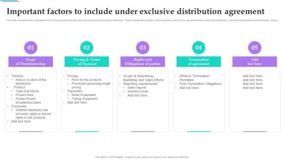 Distribution Strategies For Increasing Important Factors To Include Under Exclusive Distribution Professional PDF Distribution Strategies For Increasing Important Factors To Include Under Exclusive Distribution Professional PDF