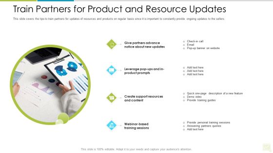 Distributor Entitlement Initiatives Train Partners For Product And Resource Updates Structure PDF Distributor Entitlement Initiatives Train Partners For Product And Resource Updates Structure PDF