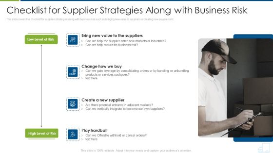 Distributor Strategy Checklist For Supplier Strategies Along With Business Risk Topics PDF Distributor Strategy Checklist For Supplier Strategies Along With Business Risk Topics PDF