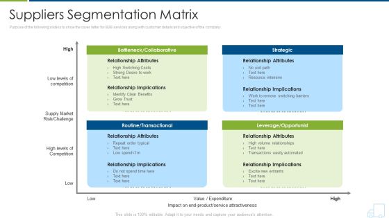 Distributor Strategy Suppliers Segmentation Matrix Themes PDF