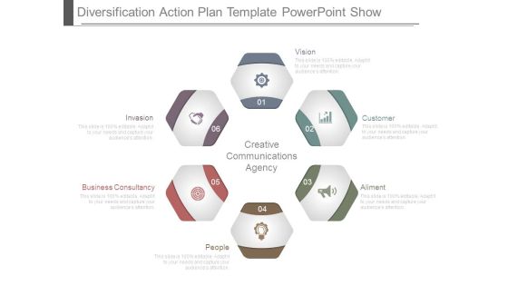 Diversification Action Plan Template Powerpoint Show Diversification Action Plan Template Powerpoint Show