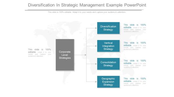 Diversification In Strategic Management Example Powerpoint