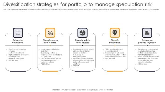 Diversification Strategies For Portfolio To Manage Speculation Risk Information PDF Diversification Strategies For Portfolio To Manage Speculation Risk Information PDF