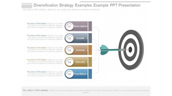 Diversification Strategy Examples Example Ppt Presentation Diversification Strategy Examples Example Ppt Presentation