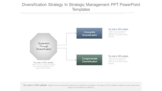 Diversification Strategy In Strategic Management Ppt Powerpoint Templates Diversification Strategy In Strategic Management Ppt Powerpoint Templates