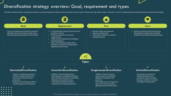 Diversification Strategy Overview Goal Requirement And Types Elements PDF Diversification Strategy Overview Goal Requirement And Types Elements PDF