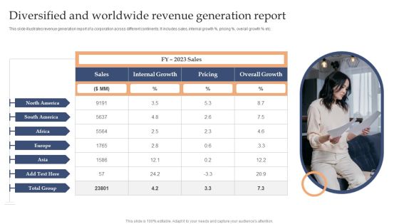 Diversified And Worldwide Revenue Generation Report Brochure PDF Diversified And Worldwide Revenue Generation Report Brochure PDF