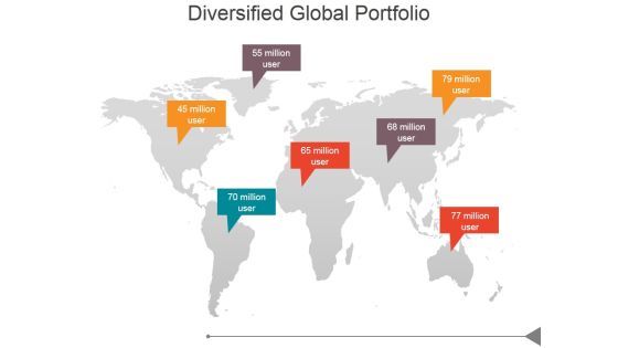 Diversified Global Portfolio Ppt PowerPoint Presentation Deck