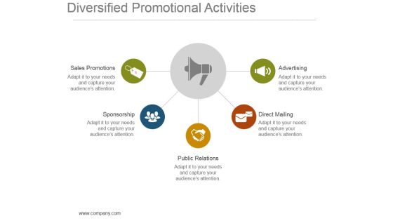 Diversified Promotional Activities Ppt Background