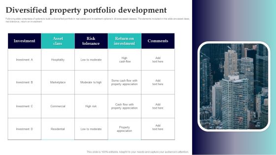 Diversified Property Portfolio Development Information PDF Diversified Property Portfolio Development Information PDF