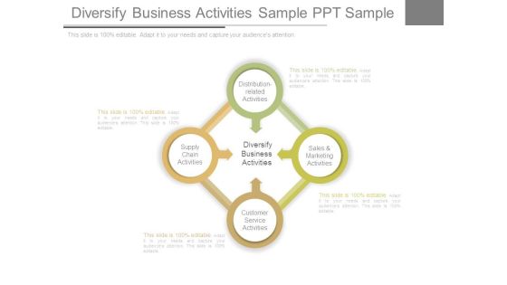 Diversify Business Activities Sample Ppt Sample