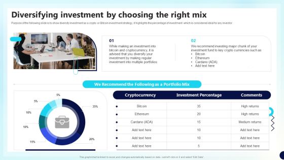 Diversifying Investment By Choosing The Decentralized Fund Investment Playbook Topics PDF Diversifying Investment By Choosing The Decentralized Fund Investment Playbook Topics PDF