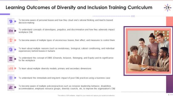 Diversity And Inclusion Training Session Learning Objectives Training Ppt