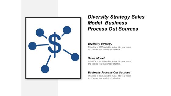 Diversity Strategy Sales Model Business Process Out Sources Ppt PowerPoint Presentation Model Inspiration Diversity Strategy Sales Model Business Process Out Sources Ppt PowerPoint Presentation Model Inspiration