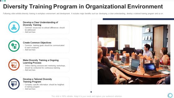 Diversity Training Program In Organizational Environment Designs PDF