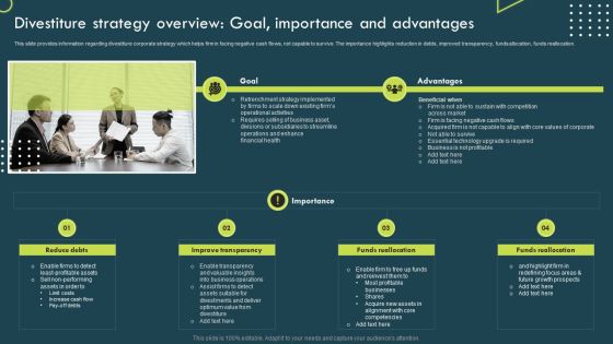 Divestiture Strategy Overview Goal Importance And Advantages Professional PDF Divestiture Strategy Overview Goal Importance And Advantages Professional PDF