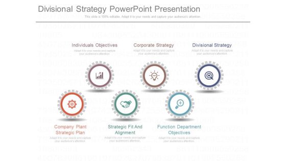 Divisional Strategy Powerpoint Presentation