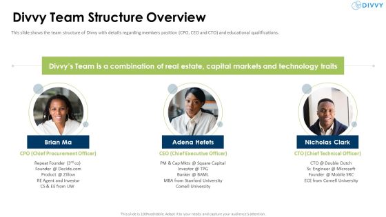 Divvy Homes Investor Divvy Team Structure Overview Pictures PDF Divvy Homes Investor Divvy Team Structure Overview Pictures PDF