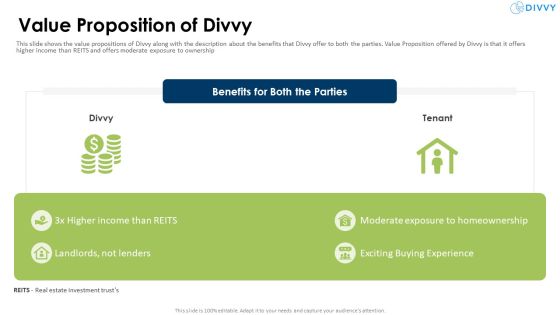 Divvy Homes Investor Value Proposition Of Divvy Formats PDF Divvy Homes Investor Value Proposition Of Divvy Formats PDF