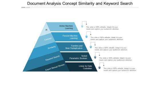 Document Analysis Concept Similarity And Keyword Search Ppt PowerPoint Presentation Gallery Template Document Analysis Concept Similarity And Keyword Search Ppt PowerPoint Presentation Gallery Template
