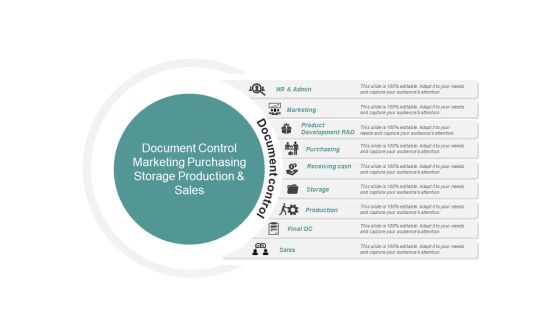 Document Control Procedure Hr Marketing And Product Development Ppt PowerPoint Presentation Model File Formats