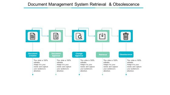 Document Management System Retrieval And Obsolescence Ppt PowerPoint Presentation File Structure Document Management System Retrieval And Obsolescence Ppt PowerPoint Presentation File Structure