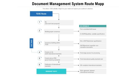 Document Management System Route Mapp Ppt PowerPoint Presentation Gallery Graphics Template PDF