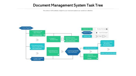 Document Management System Task Tree Ppt PowerPoint Presentation Icon Inspiration PDF Document Management System Task Tree Ppt PowerPoint Presentation Icon Inspiration PDF