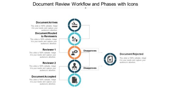 Document Review Workflow And Phases With Icons Ppt PowerPoint Presentation Example 2015 Document Review Workflow And Phases With Icons Ppt PowerPoint Presentation Example 2015
