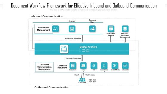 Document Workflow Framework For Effective Inbound And Outbound Communication Ppt PowerPoint Presentation File Designs PDF