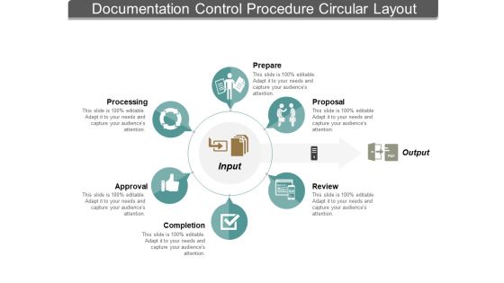 Documentation Control Procedure Circular Layout Ppt PowerPoint Presentation Ideas Layouts