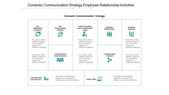 Domestic Communication Strategy Employee Relationship Activities Ppt PowerPoint Presentation Inspiration Influencers