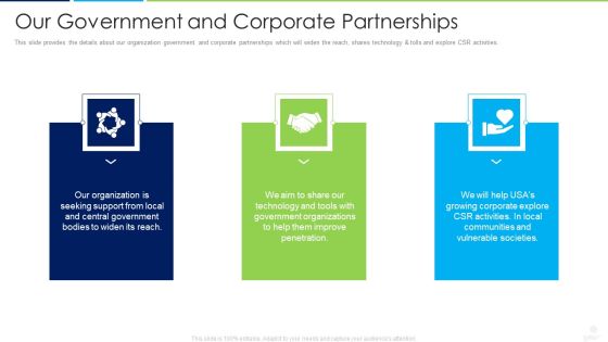 Donors Capital Financing Our Government And Corporate Partnerships Portrait PDF Donors Capital Financing Our Government And Corporate Partnerships Portrait PDF