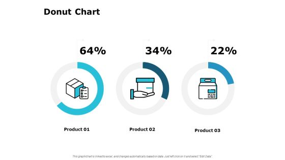 Donut Chart Analysis Ppt PowerPoint Presentation Professional Inspiration