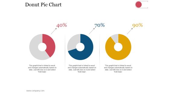 Donut Pie Chart Ppt PowerPoint Presentation Infographics Outfit
