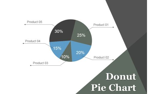 Donut Pie Chart Ppt PowerPoint Presentation Model