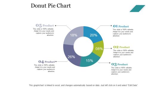 Donut Pie Chart Ppt PowerPoint Presentation Slides Design Ideas Donut Pie Chart Ppt PowerPoint Presentation Slides Design Ideas