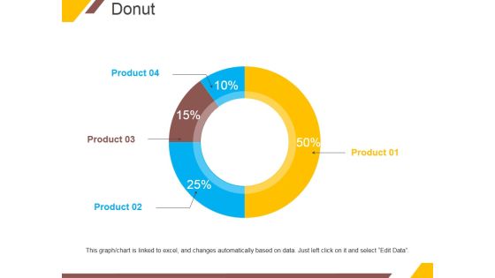 Donut Ppt PowerPoint Presentation Infographics Ideas Donut Ppt PowerPoint Presentation Infographics Ideas
